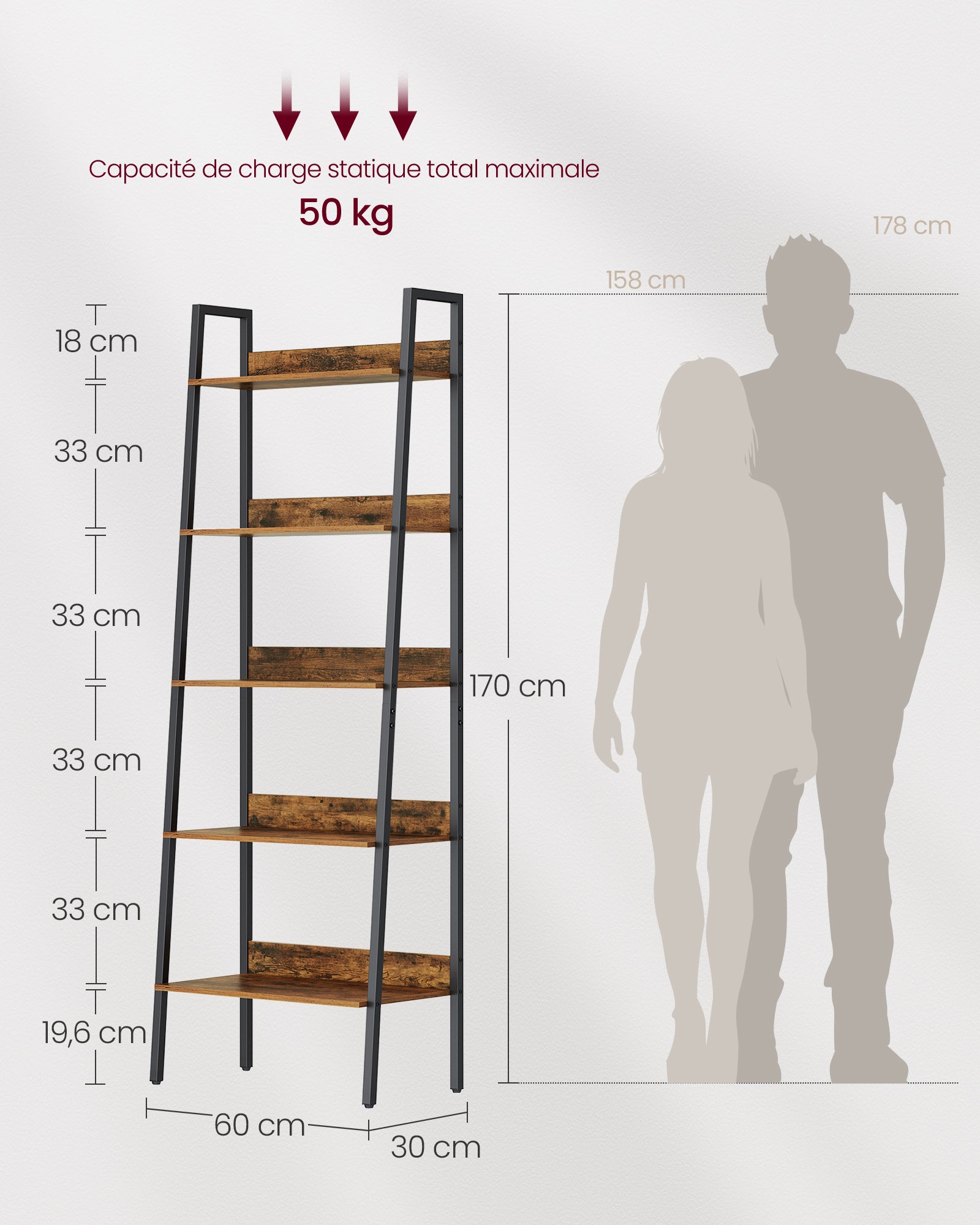 Étagère Échelle, Bibliothèque à 5 Niveaux, Meuble de Rangement sur Pieds, Facile à Assembler, Style Industriel, Marron Rustique et Noir - 5