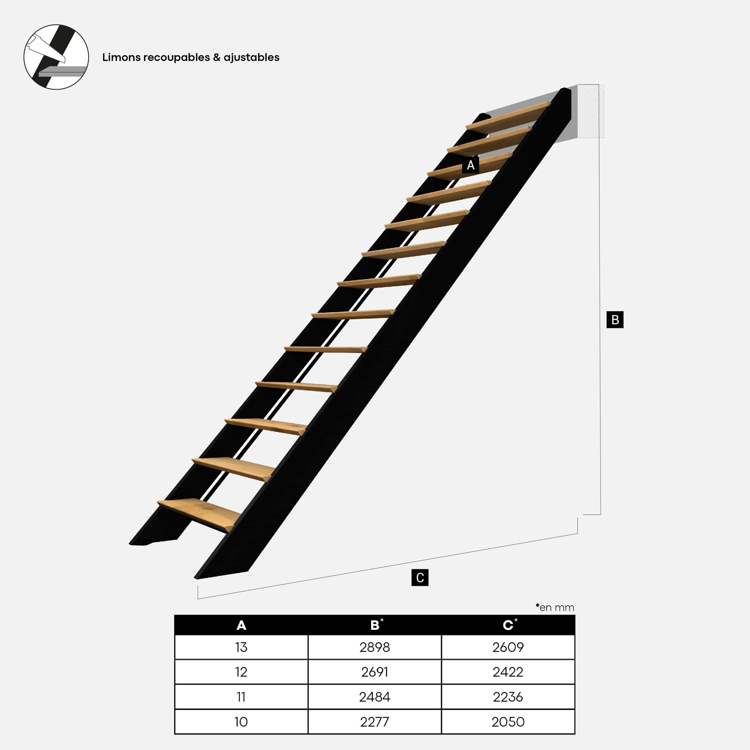 Escalier bois droit noir avec garde-corps à LED intégrées, Spectra KORDO - 4