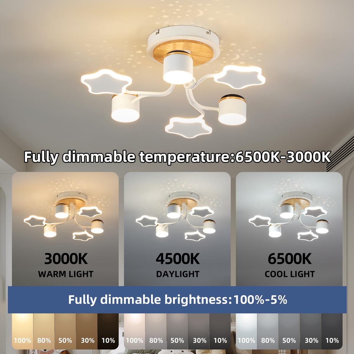 Plafón LED Habitación Infantil 60cm, Diseño Cielo Estrellado, 24W 2400LM, Regulable 3000K-6500K, Mando a Distancia, Temporizador, Luz de Noche - 6
