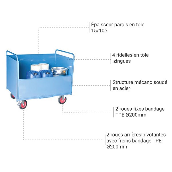 Chariot de picking de marchandises compact à trois côtés - Gamme AB