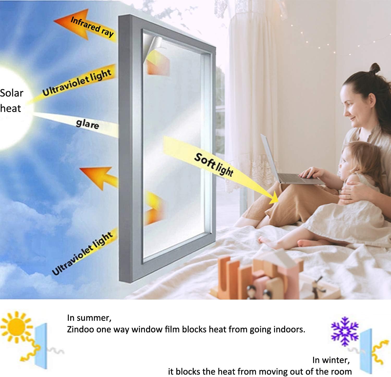 Film fenetre Anti Regard Film Miroir Fenêtre sans Tain Anti Chaleur Anti UV Protection de la Vie Privée 40×200CM - 3