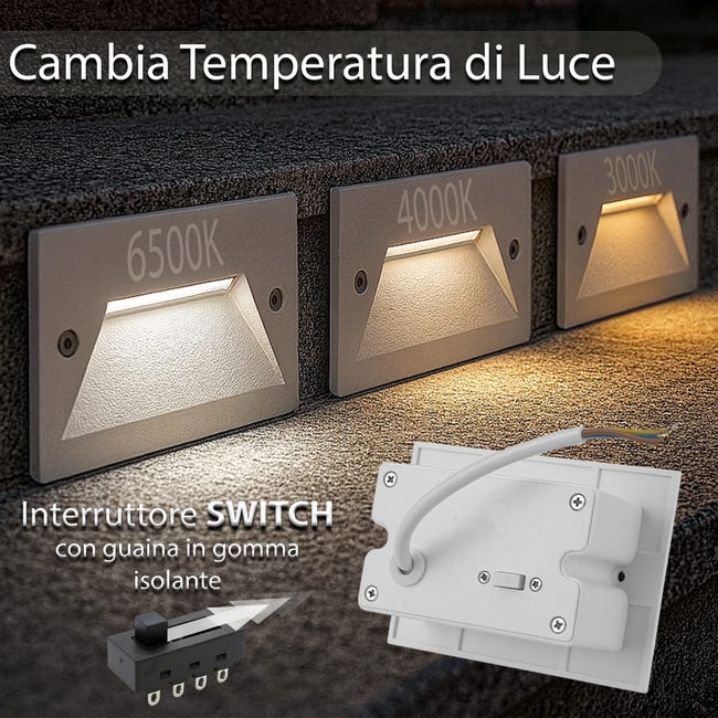Fari LED Anten 200W - 28000lm 5000K Industriale IP65 - Foto 9