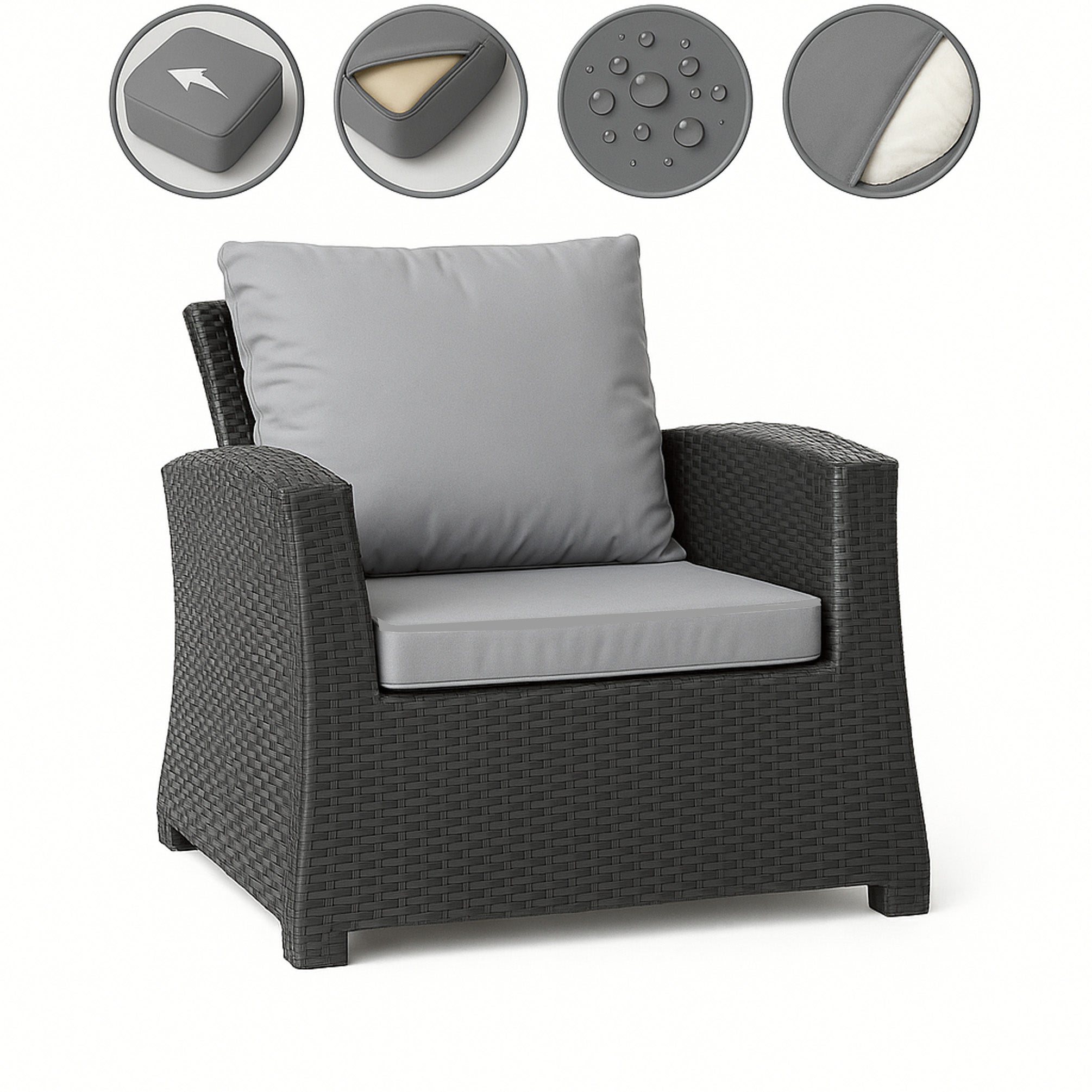 Cuscini per poltrone in polyrattan 56x52x7+56x50 2 pezzi| Cuscino da giardino Grigio|Cuscini per sedie da esterno con schienale| set lounge - 2
