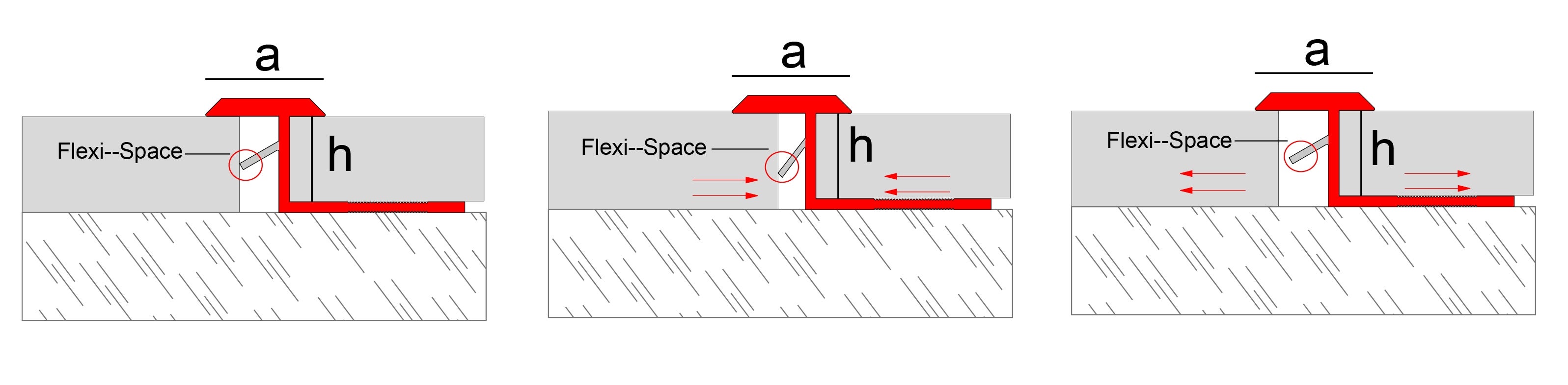 Joints de Fractionnement - Novojunta ASTRA® Maui - 12x2500 - 4
