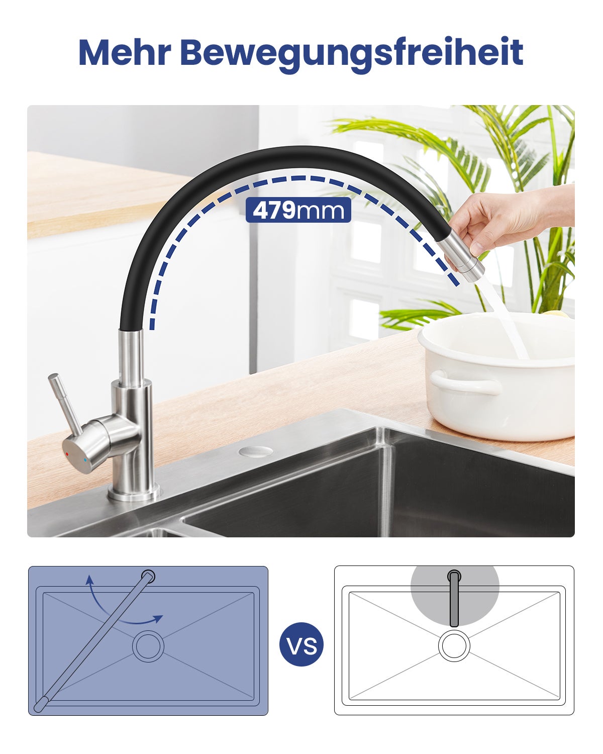 CECIPA MAX Grifo de cocina flexible , mezclador de cocina giratorio 360°, grifo de cocina de agua fría y caliente - 4