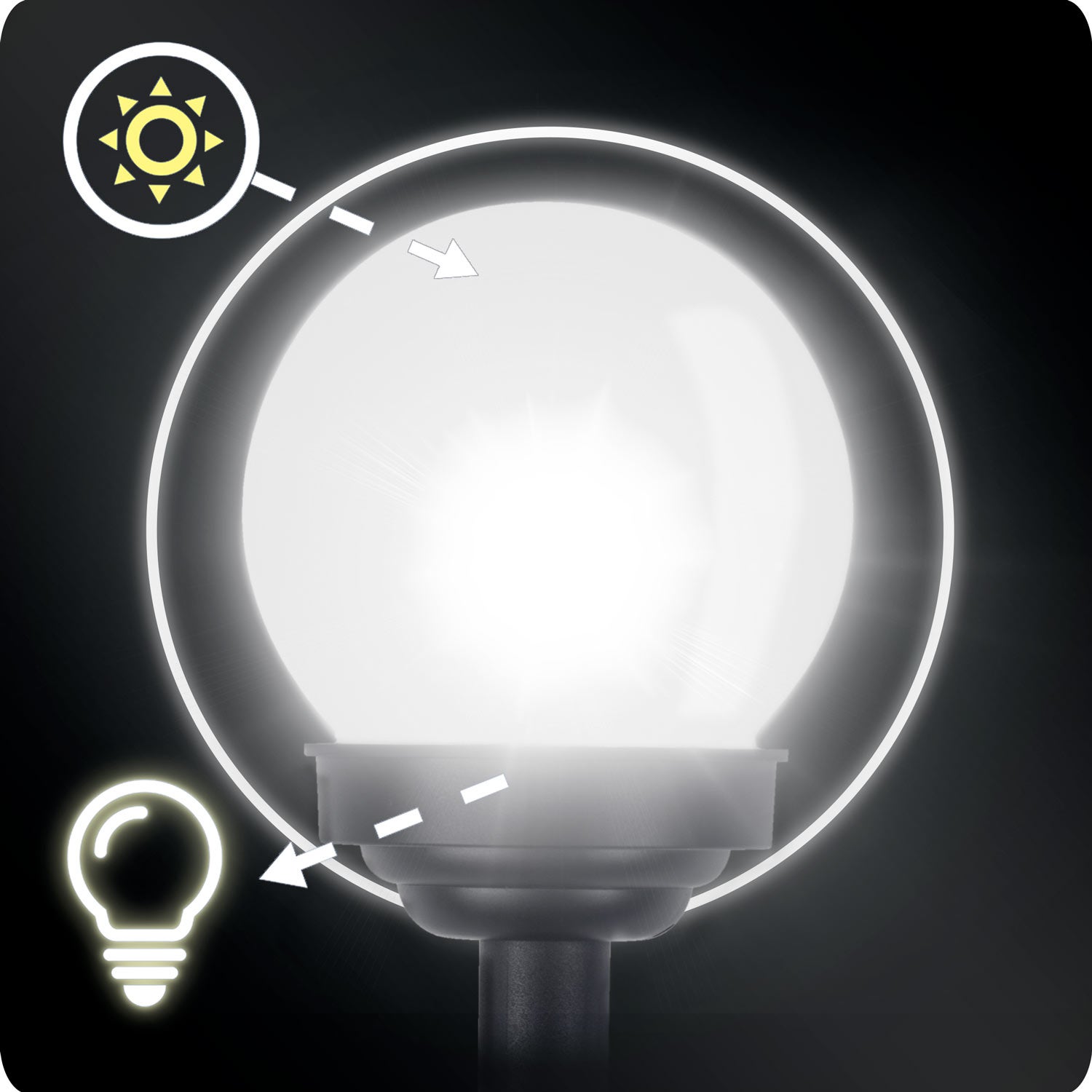Lampki solarne do ogrodu kule czujnik zmierzchu wodoodporne zewnętrzne 4szt Ilumen - 7