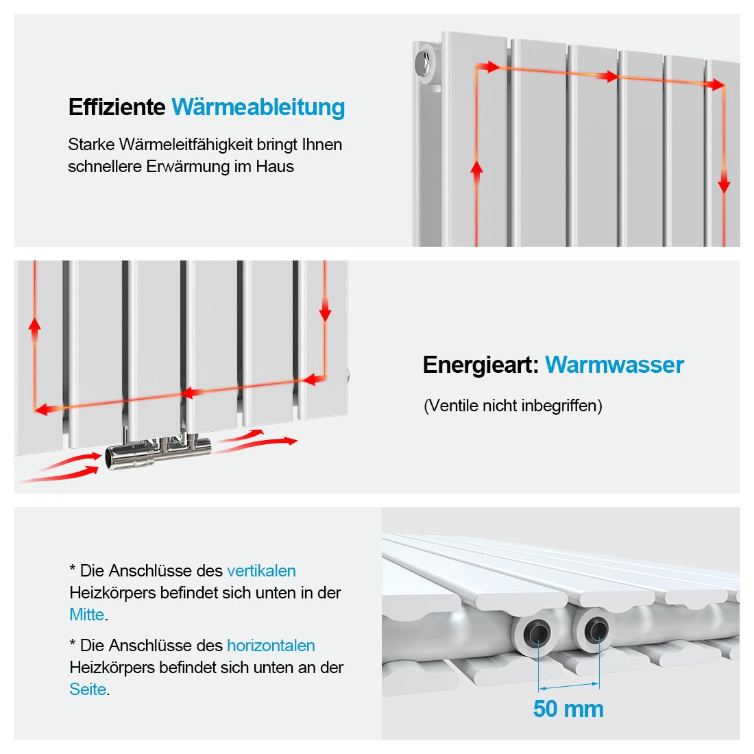 Heilmetz Radiateur eau chaude en acier Design Vertical Radiateur chauffage central blanc 180x46cm - 3
