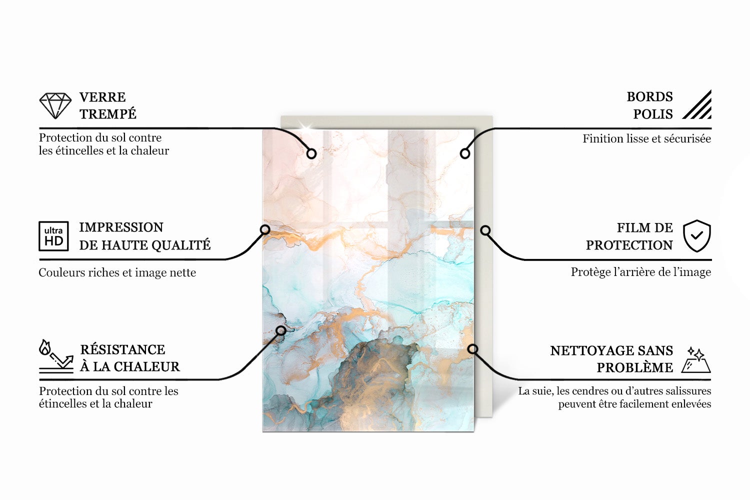 Plaque de verre pour protéger le sol de la cheminée, support de cheminée, design moderne | 80x70 | Rectangle | Marbre élégant avec veines - 3