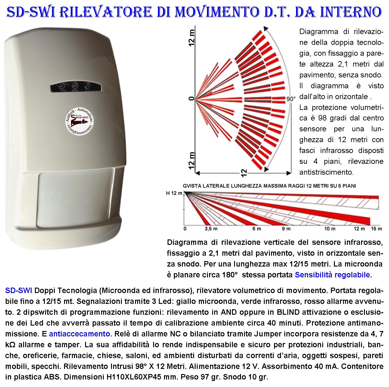 1 pz rilevatore di sensore di movimento PIR protezione da campeggio autodifesa viaggio antifurto allarme di sicurezza personale infrarossi da viaggio  30