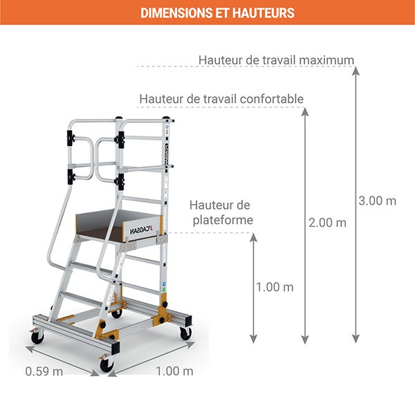 Escabeau roulant 4 marches - Hauteur max. de travail 3.00m - Portillon saloon - RD0012-1 - 2