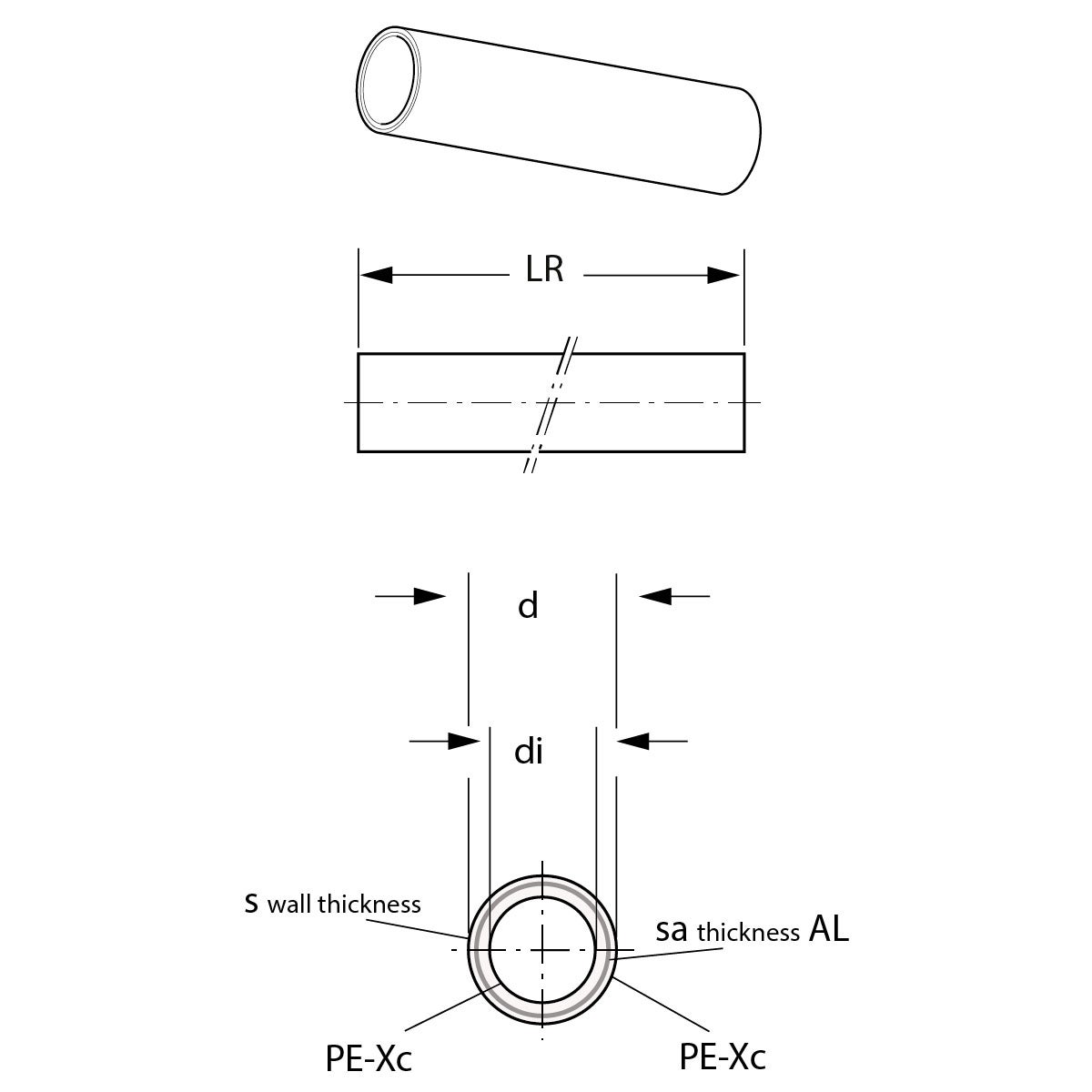 3,0ml Barre multicouche 16bar-95°-Alu 0,4mm-Ø20x2.0 - 2