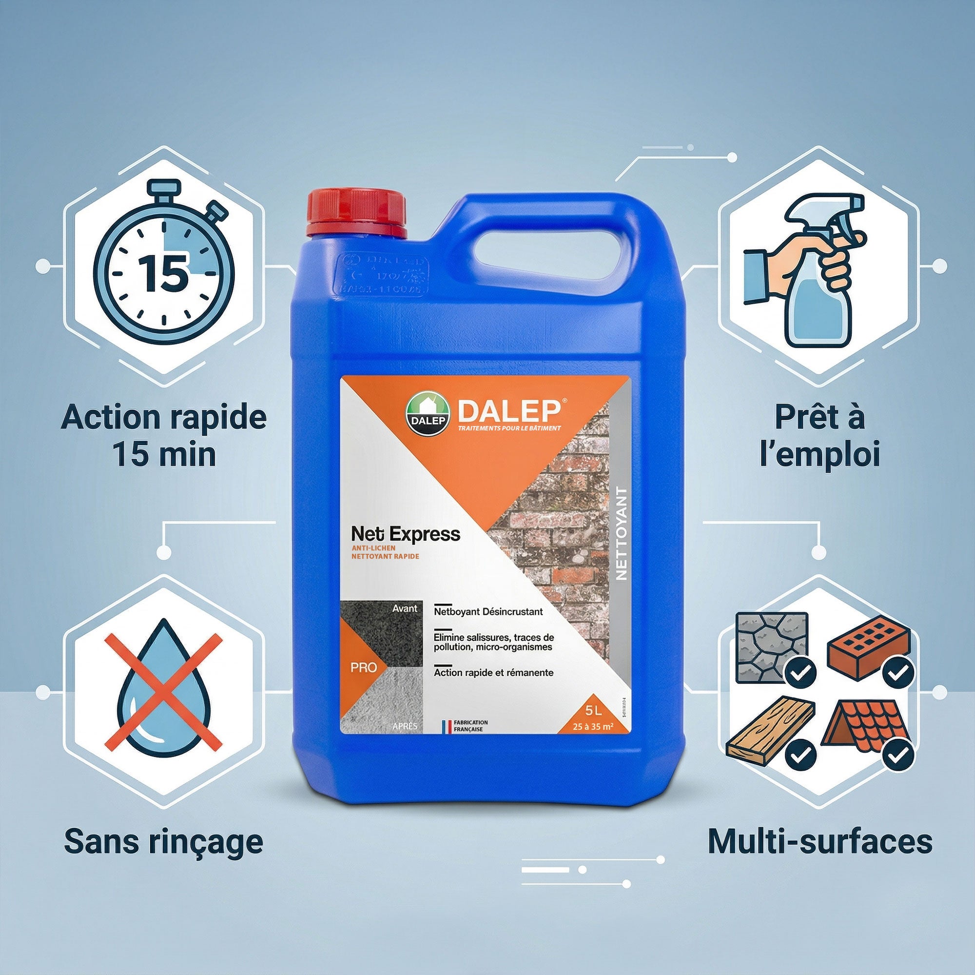 Nettoyant DALEP D'CAP Net Express rapide Bidon de 20 Litres - 425020 - 3