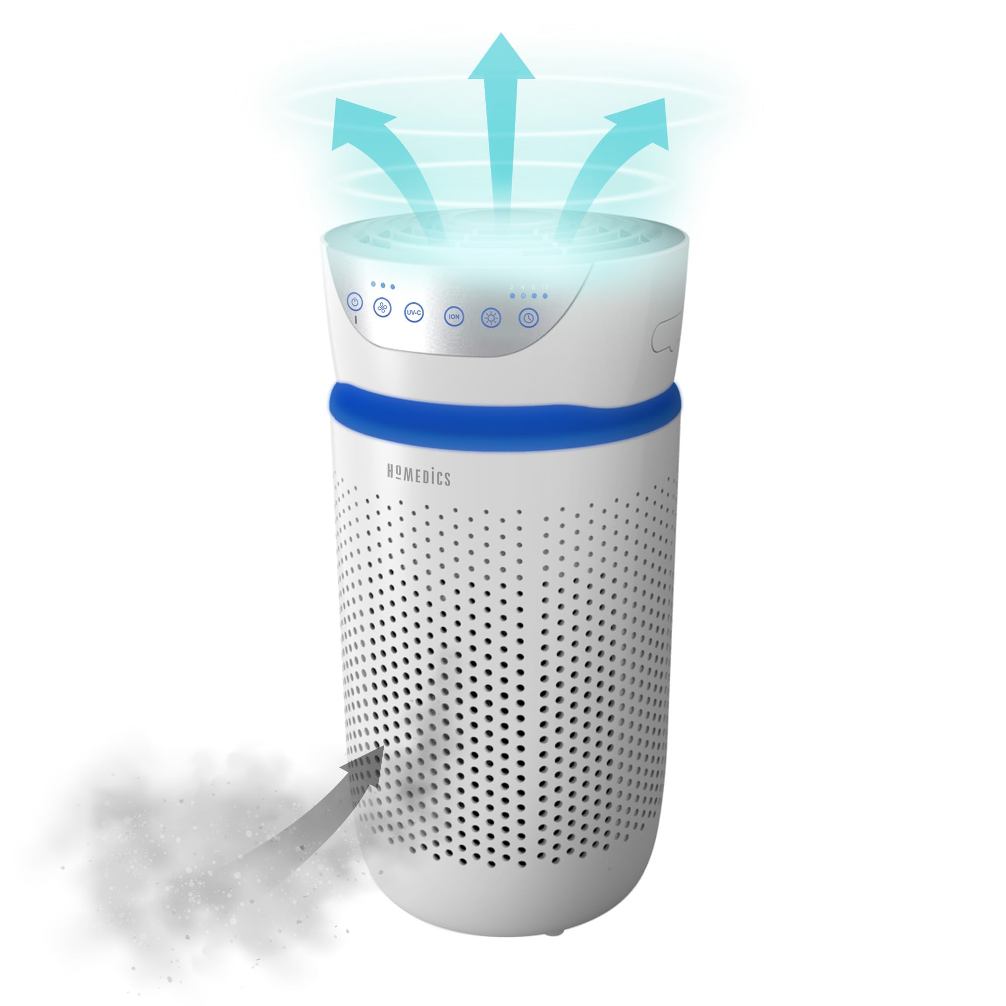 Purificatore Aria Con Filtro Hepa → Comparatore Migliori Prezzi Online 2024