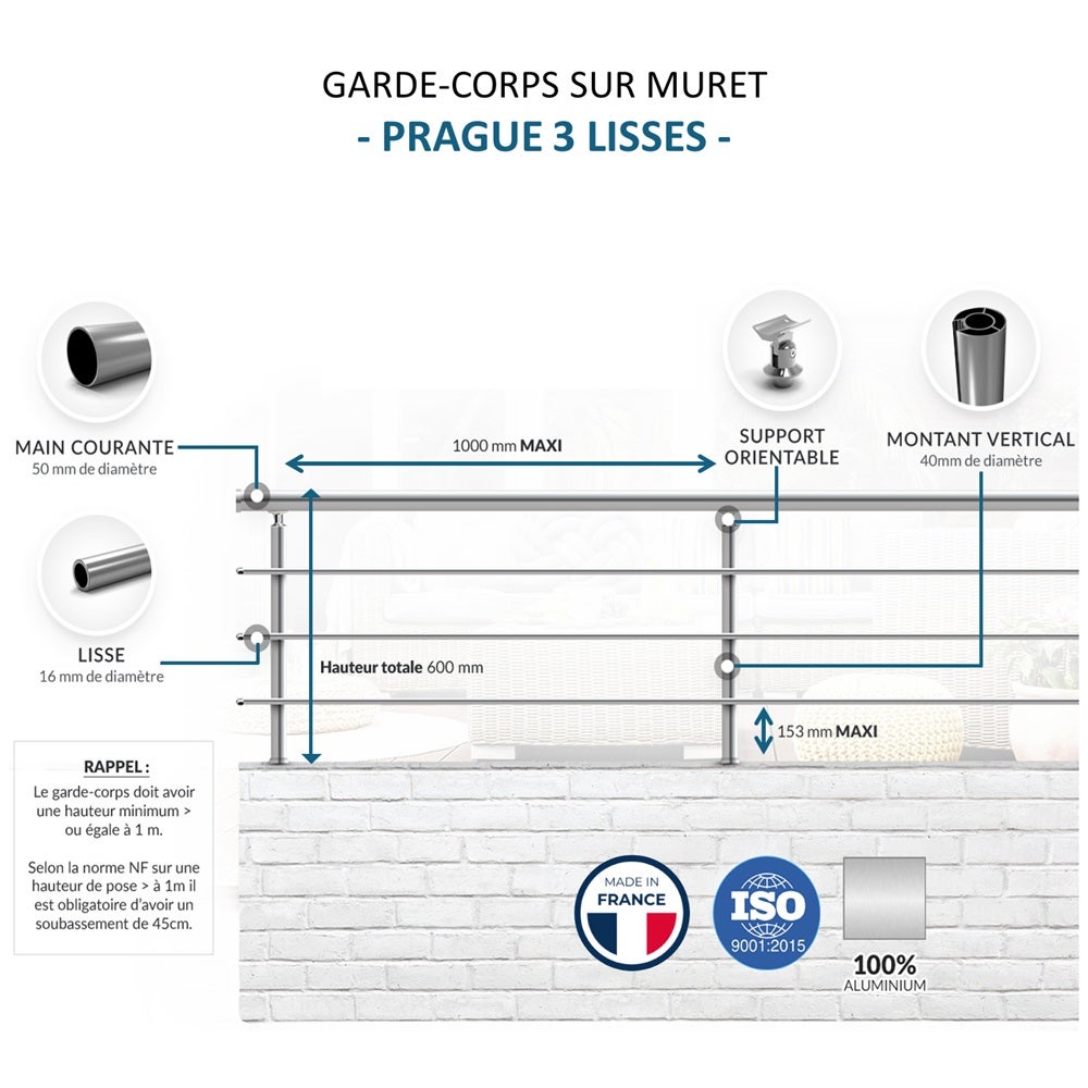 Garde-corps aluminium gris foncé sur muret, 1m pose à sceller au sol, intérieur et extérieur, PRAGUE 3 lisses, en kit - 2
