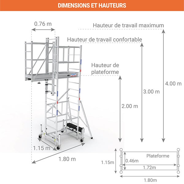 Plateforme de déport - Hauteur de plateforme max. 2.35m - MED - 2