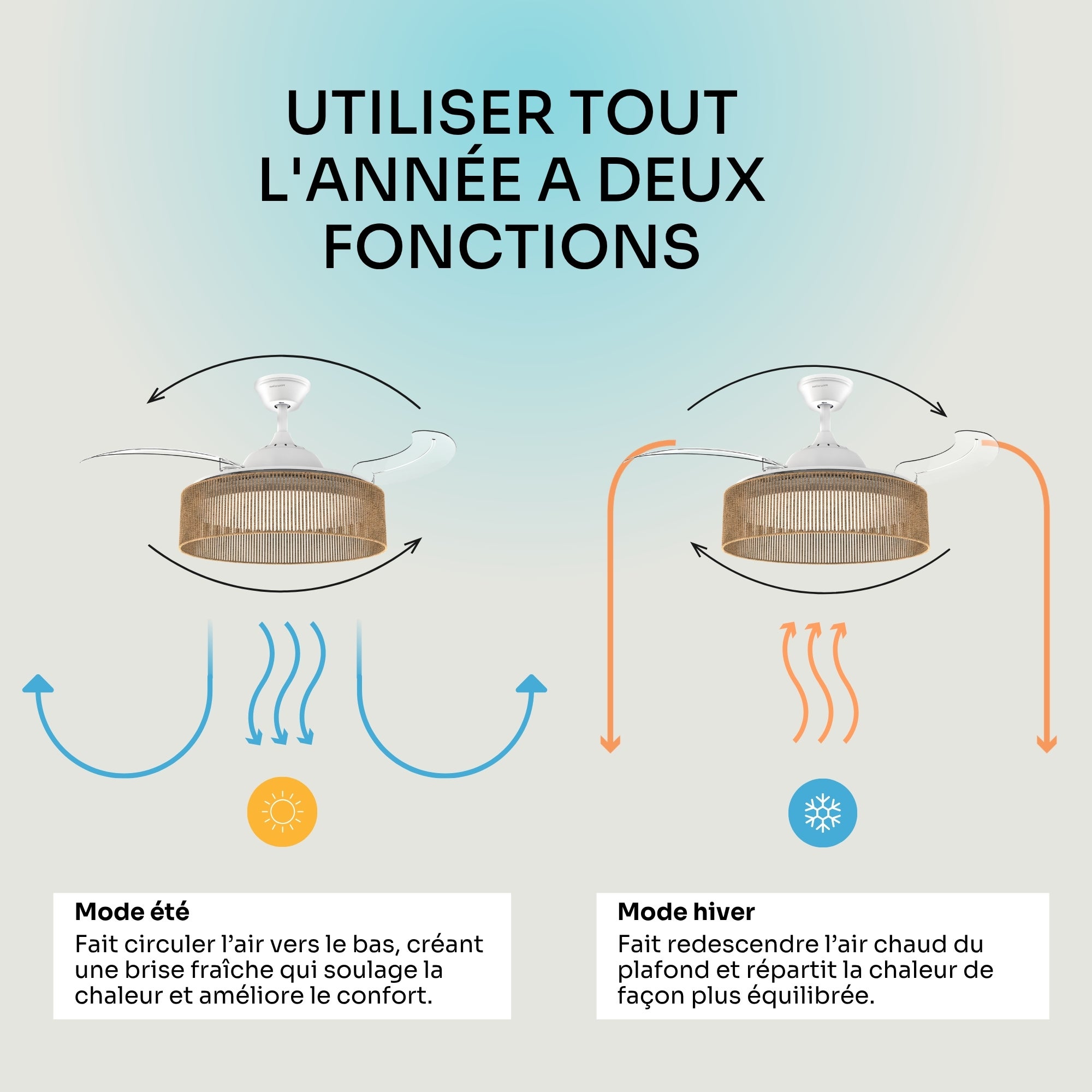 Ventilateur de plafond avec lumière LED réglable Mellerware - Brizy Bright Rattan, minuterie jusqu'à 8h, compatible avec plafonds inclinés. - 6
