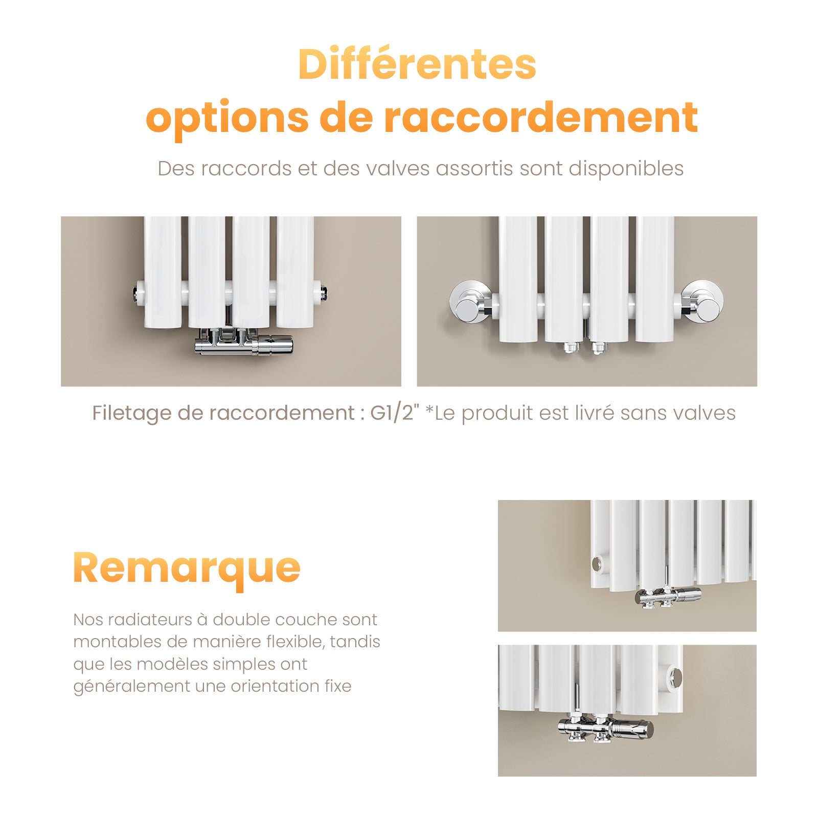 EMKE Radiateur eau chaude en acier Tube Rond Radiateur Mural Blanc 60x24cm 177W Seule Couche - 5