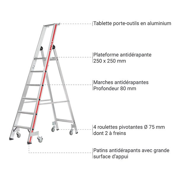 Escabeau roulant de 4 marches - Hauteur de travail maximale de 2.95m - 8026/04-4P - 5