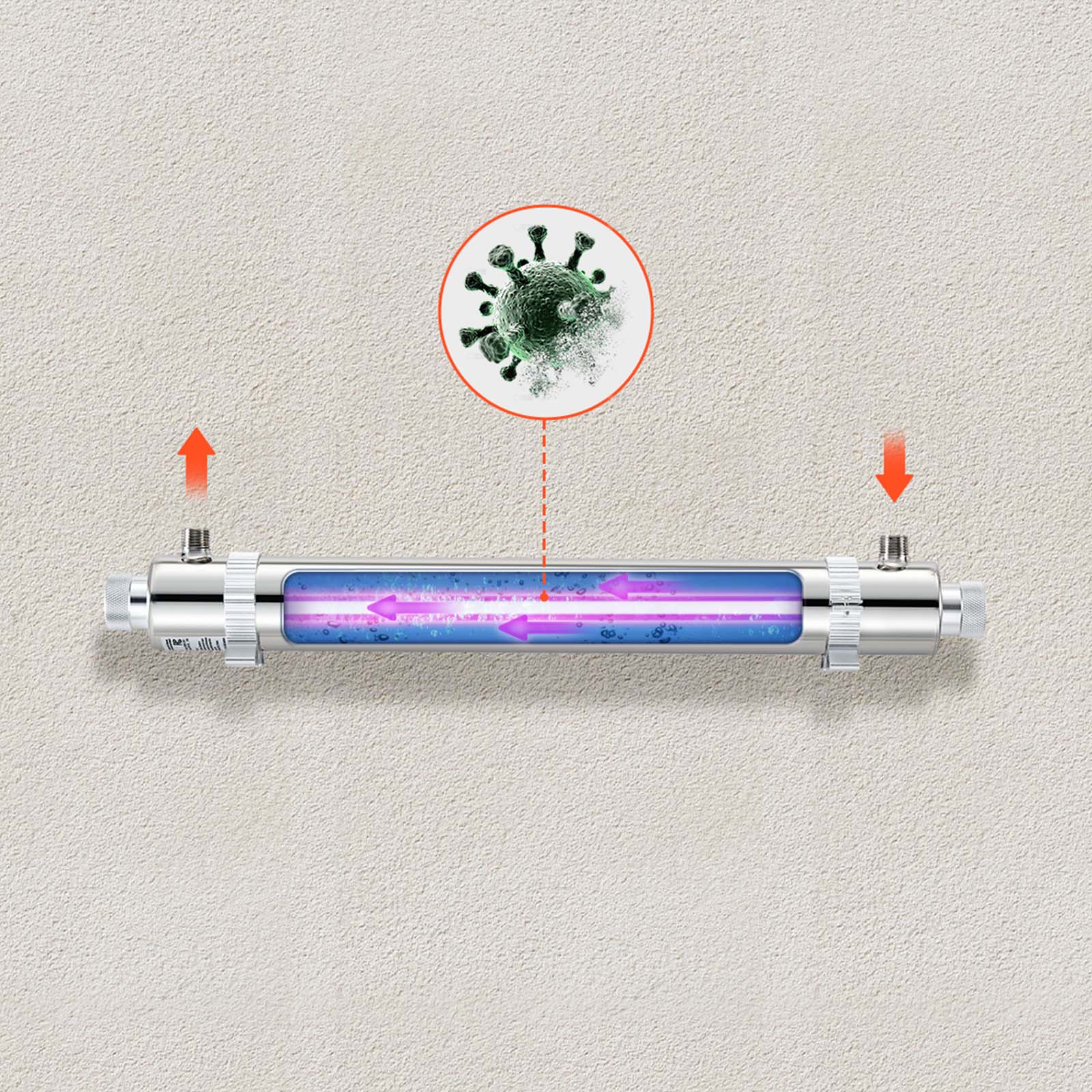 Purificador de Água UV VEVOR 25W 22,7 L/min,Filtro Ultravioleta em Aço Inoxidável,Filtração para Casa,Manchão de Quartzo,Chuveiro,Beber,Limpeza - 8