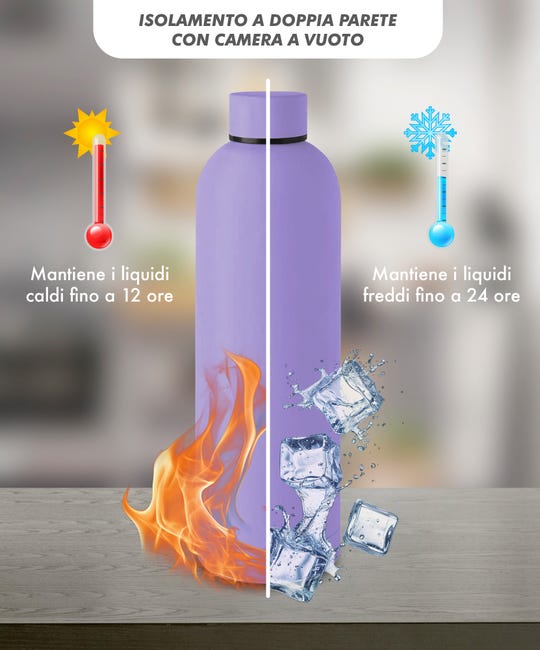Borraccia Termica Acciaio Inox 1 Litro - Mantiene Caldo 12h E Freddo 24h, Blu - Foto 2