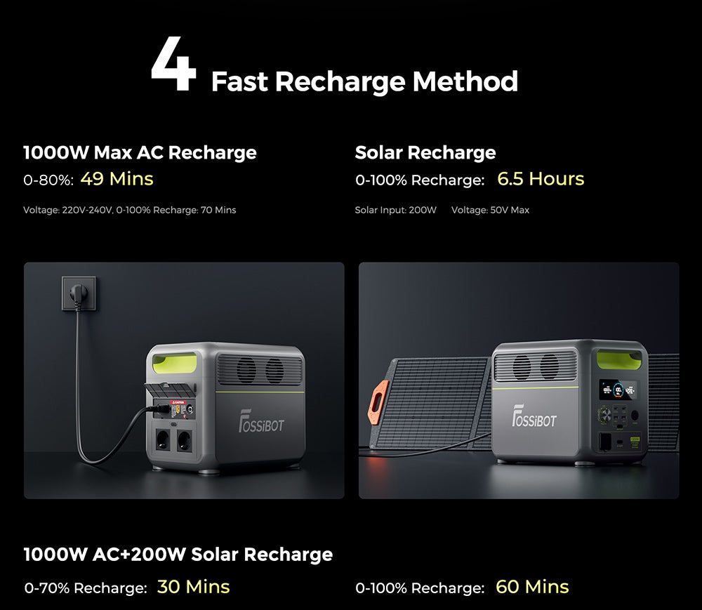 Centrale Électrique Portable - FOSSiBOT - F1200 - Capacité 1024Wh - Puissance 1200W - 3 Modes LED - 5