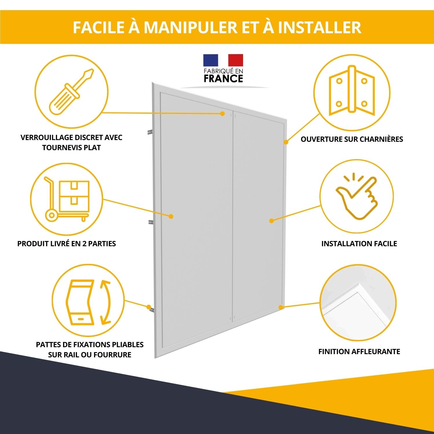 Trappes de visite grand format en acier blanc - Dimensions de passage : 1000 x 1000 mm - ATOLE - 5