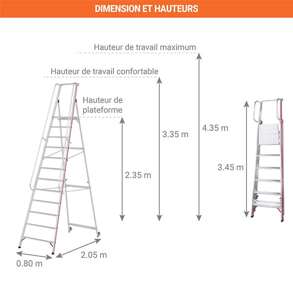 Escabeau 10 marches - Hauteur max. de travail 4.35m - 8081/10 - 2