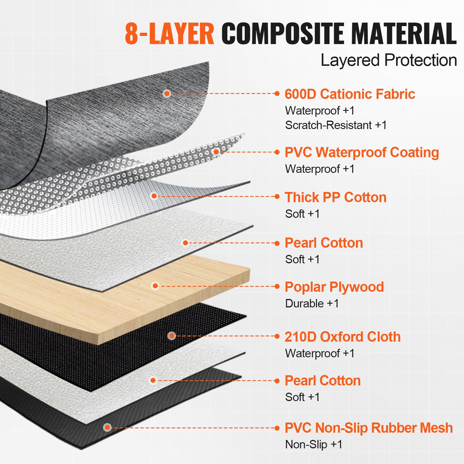 Housse de Siège Arrière SucceBuy Imperméable 54