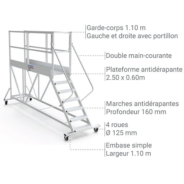 Plateforme roulante 15 marches - Hauteur max. de travail 5.00m - PTF2515GD-P - 3
