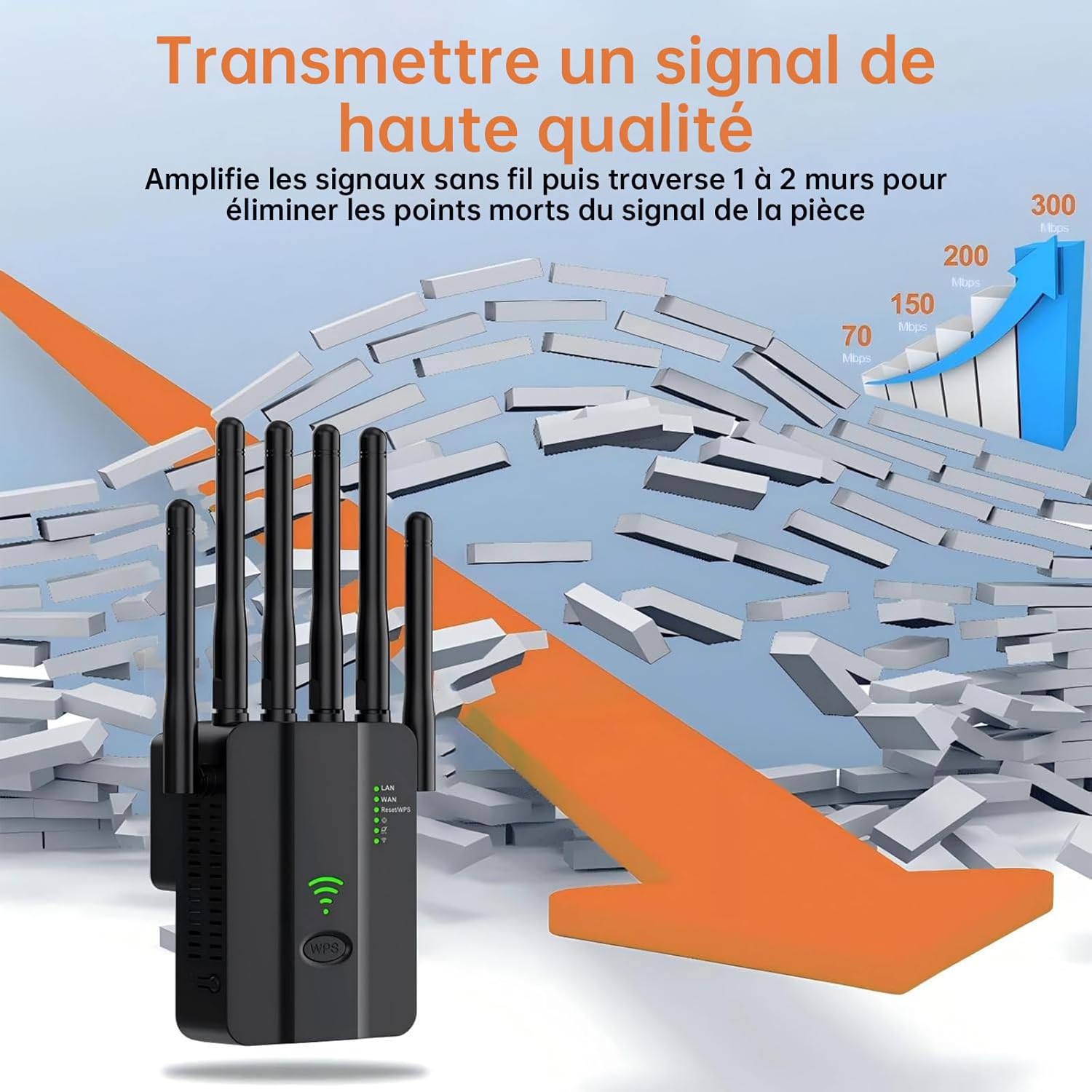 Wzmacniacz sygnału Wi-Fi 2,4 GHz jednopasmowy – 300 Mb/s, 6 anten, 2 porty LAN Gigabit, WPS jednym dotknięciem – do użytku wewnątrz/na zewnątrz, czar - 3