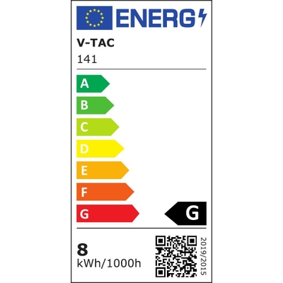 Étiquette énergétique