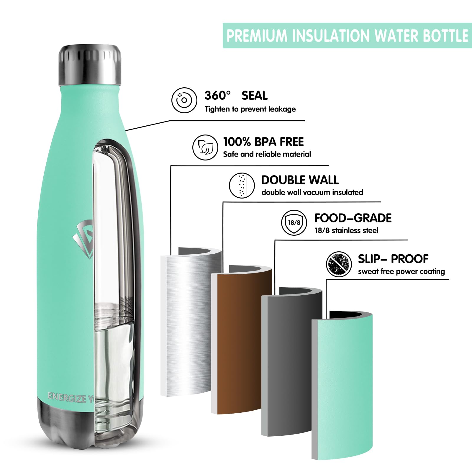 Grsta Borraccia Termica - 500ml - Bottiglia Termica Senza Perdite, Borraccia Acciaio Inox, Senza BPA, Borraccia Palestra Mezzo - Mantiene Caldo per 12 - 3