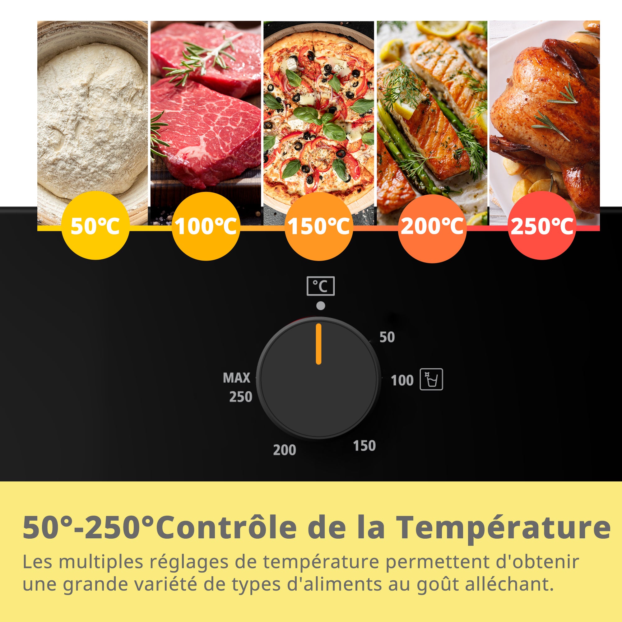 Four encastrable Friteuse à air chaud COMFEE CBO60M80M1-BK 60L Noir - 59,5 x 42,1 x 59,5 cm - Classe A - 8