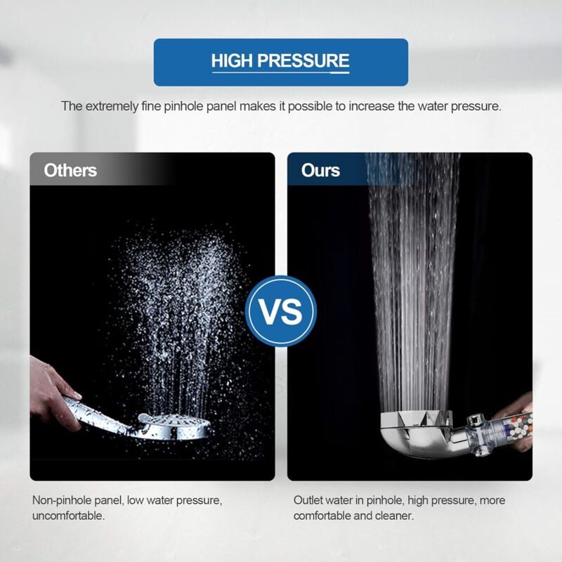 Pommeau Douche Pommeau de Douche Anti Calcaire Filtrant 3 Modes Pomme Douche Economiseur d'eau Haute Pression Universelle douchette - 3