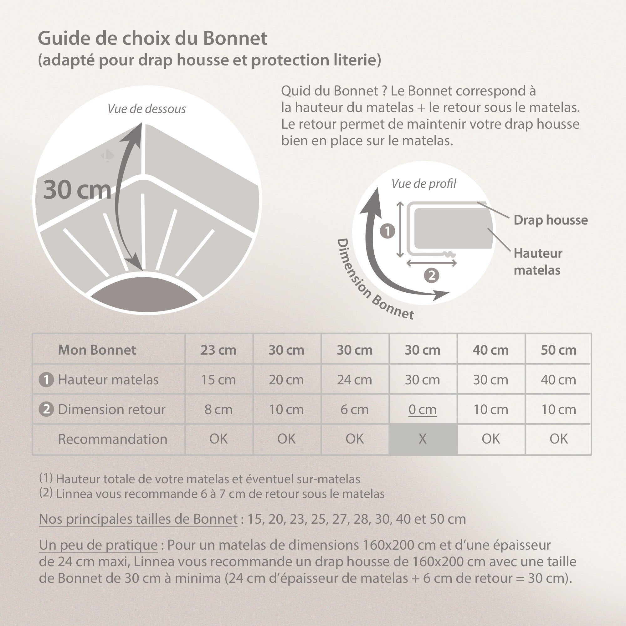 Drap housse uni 160x200 cm bonnet 30 cm coton ALTO Chamois - 6