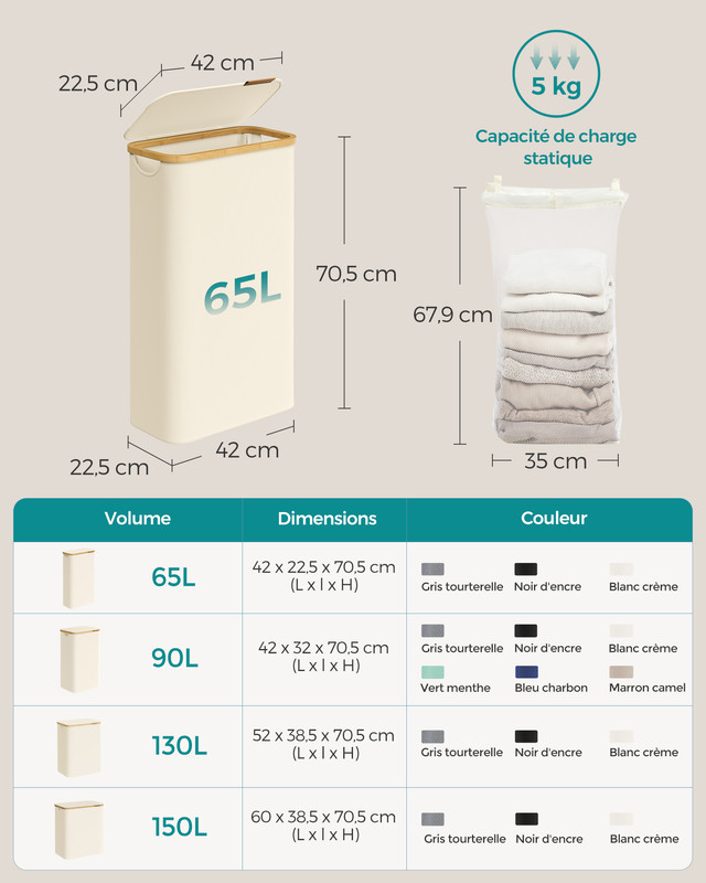 Panier à Linge Mince avec Couvercle, 65L, Doublure en Maille Amovible, Tissu Oxford, Pliable, 42 x 22,5 x 70,5 cm, Blanc Crème - 5