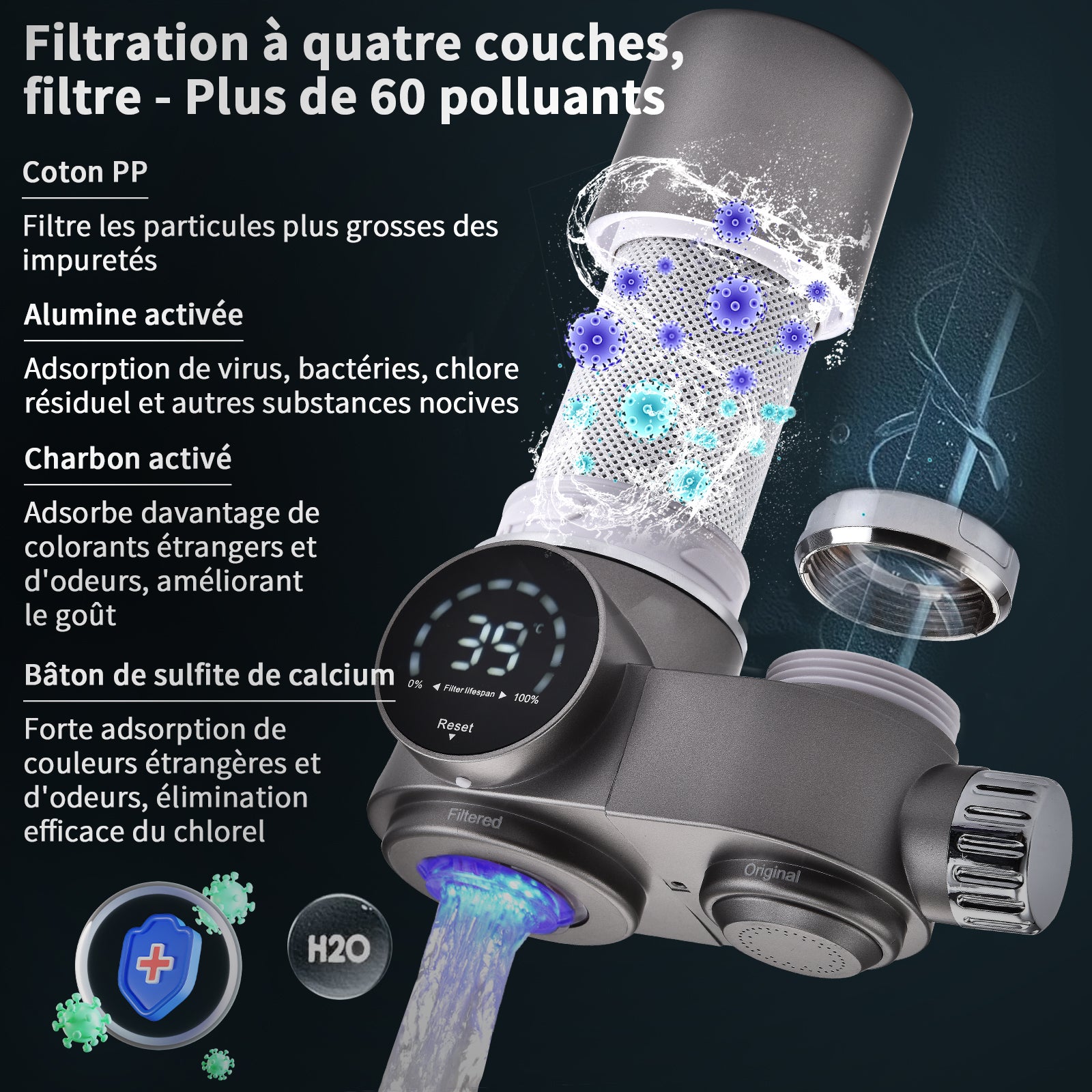 Système de Filtration d'Eau pour Robinet, Filtre à eau Gris - Élimine l'Oxyde, le Chlore, les Nitrates, les Sédiments et les Pesticides - 5