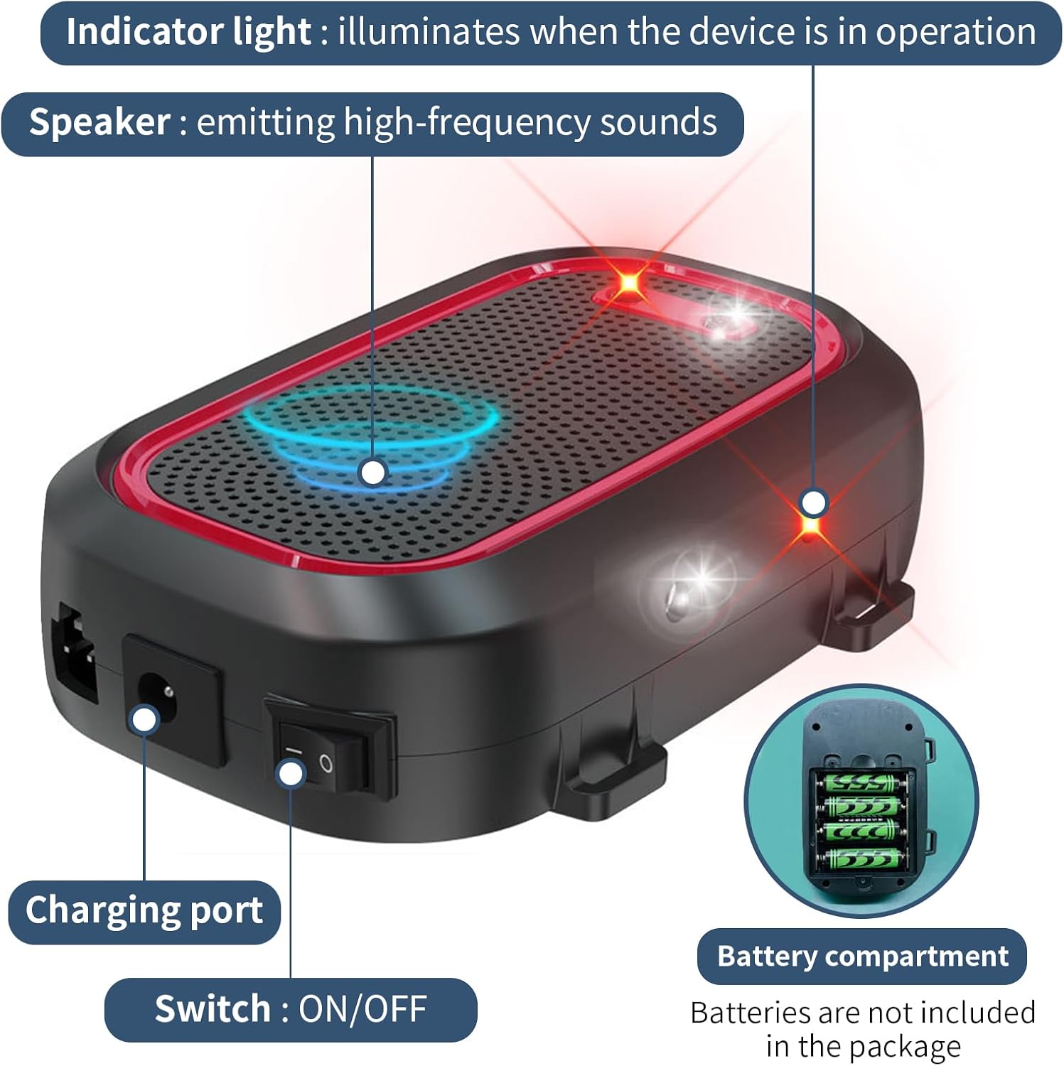 Ultrason Rats Anti Fouine Voiture avec Ultrasons, Répulsif Ultrason Souris et Rats ...