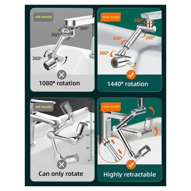 Prolunga Rubinetto Girevole 1440° - Areatore Per Bagno E Cucina Con Doppia Uscita - Foto 3