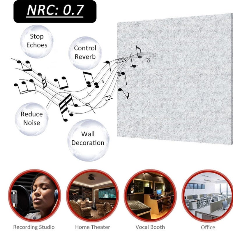 Paneles Acústicos Autoadhesivos, Paquete de 24, Acolchado Insonorizado de Poliéster de 30x30cm, Paneles de Pared Insonorizados de Alta Densidad - 5