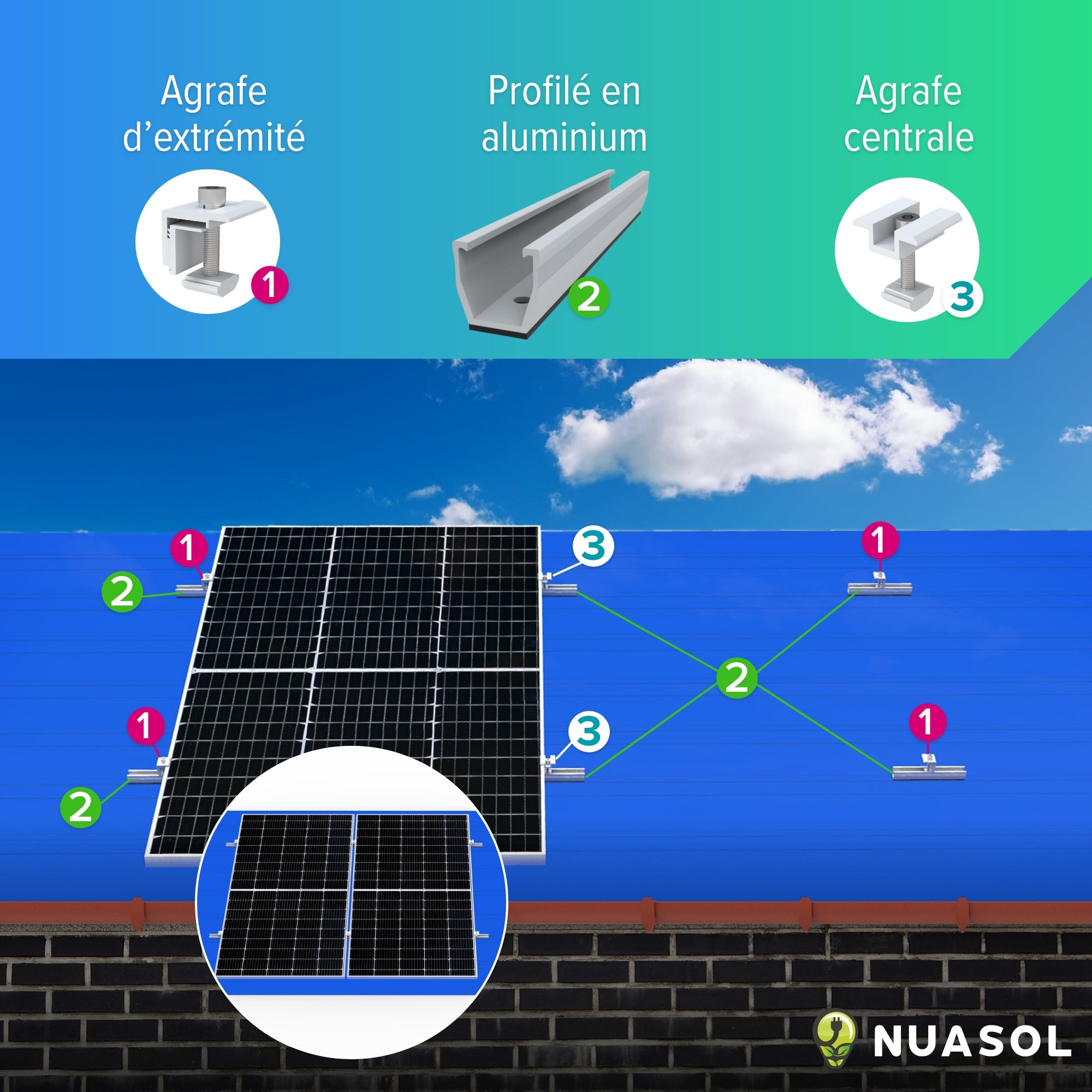 NUASOL Kit de montage sur toiture en tôle trapézoïdale pour 2 panneaux solaires - 8