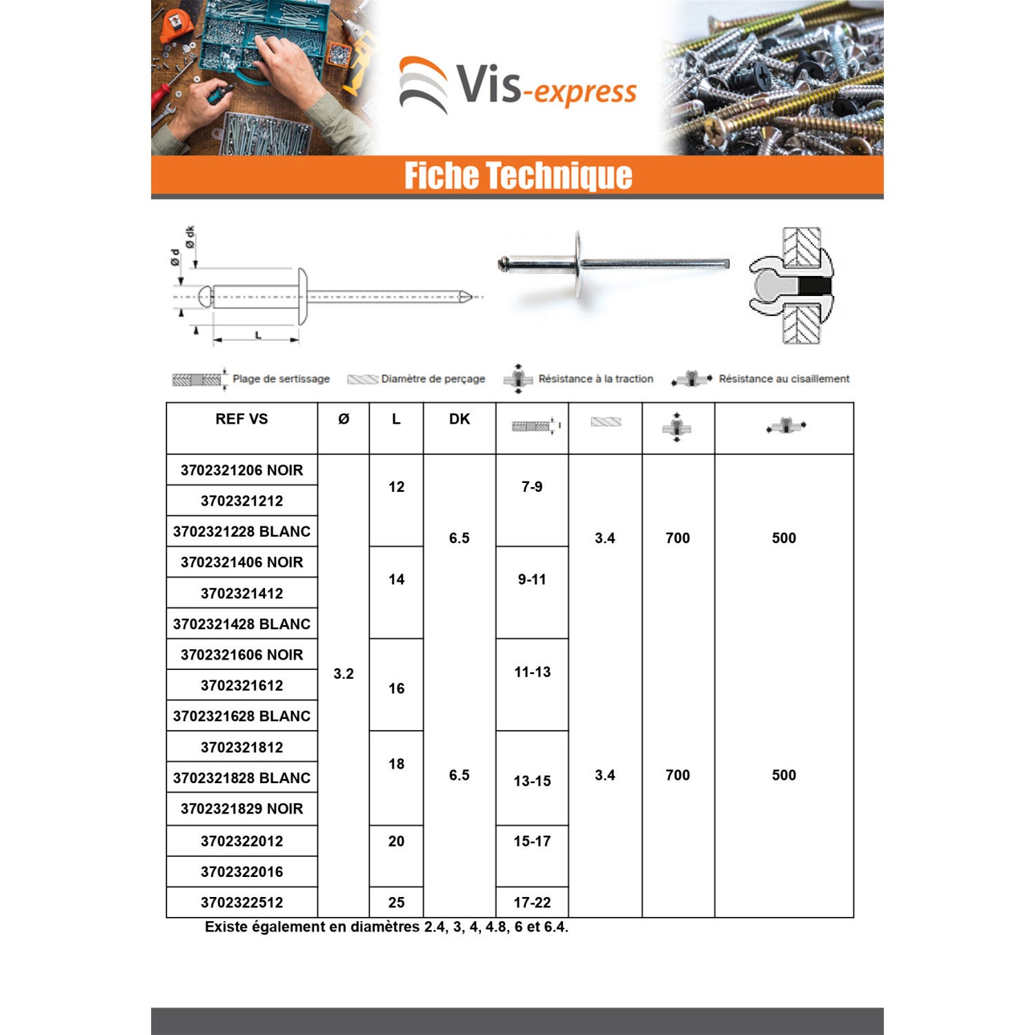 Rivet aveugle Aluminium Tige acier 3.2X12 Epaisseur de serrage 7 à 9 Tête Ronde Standard Noir-100 pièces - 5