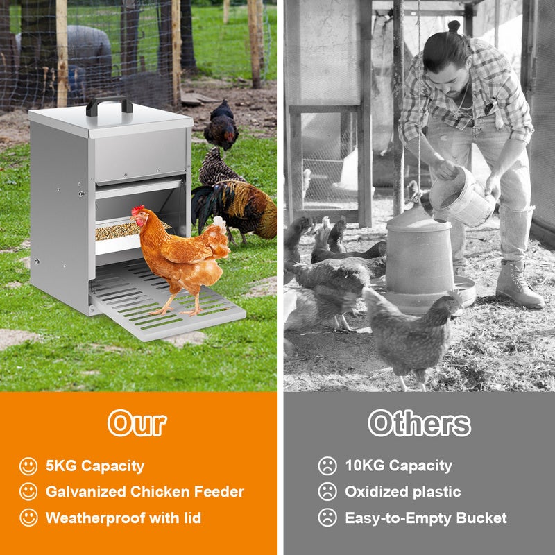 Mangeoire à pédale pour poules 5 kg - Design antidérapant - Résistante aux nuisibles - Fonctionnement automatique. - 7