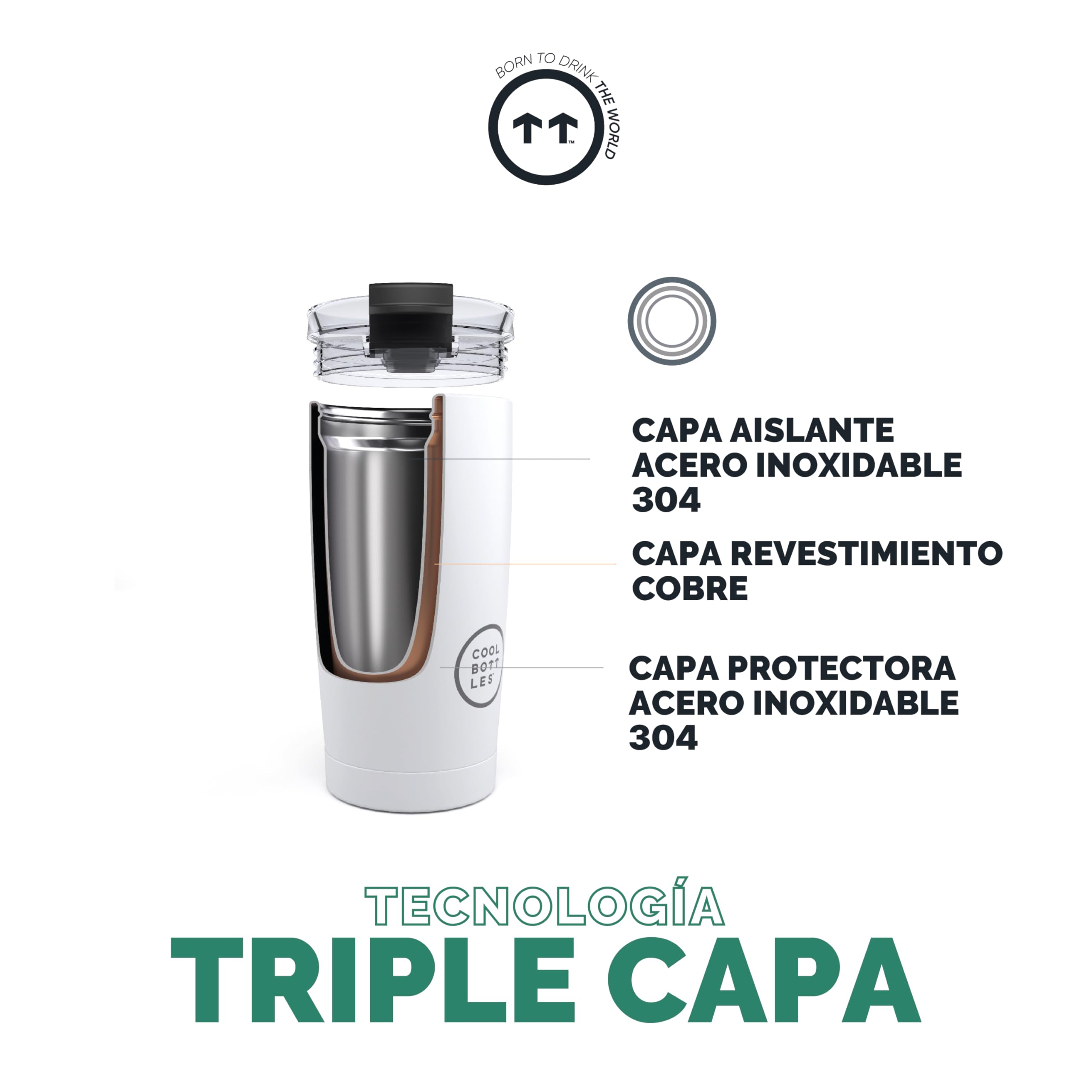 Cool Bottles - Tumbler - Bicchiere Termico in Acciaio Inossidabile - 550 ml - Vivid Quetzal - Tazza da Caffè - Coperchio Ermetico - Bevande Fredde 10 - 2