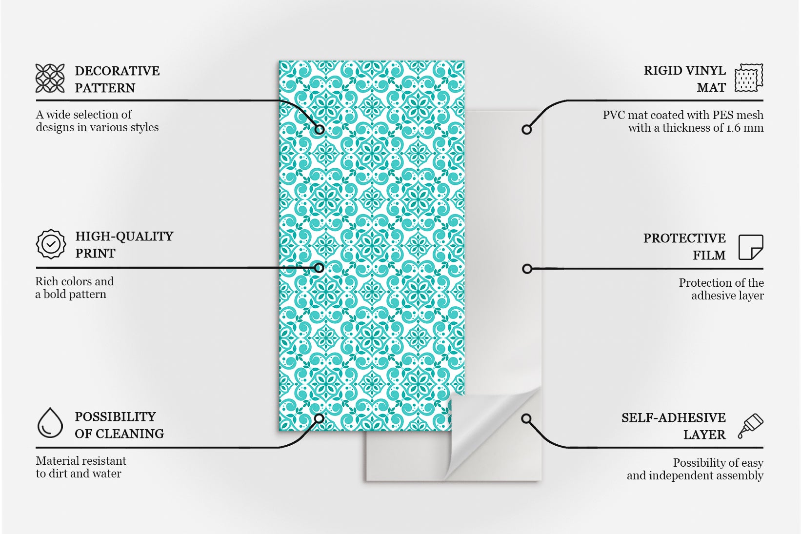 Panneaux muraux décoratifs, panneaux en PVC | 6x60x30 cm |Motifs céramiques en mosaïque - 3