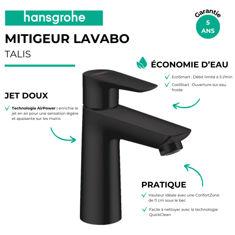 Mitigeur lavabo HANSGROHE Talis 110 CH3 Coolstart Noir mat sans vidage - 3