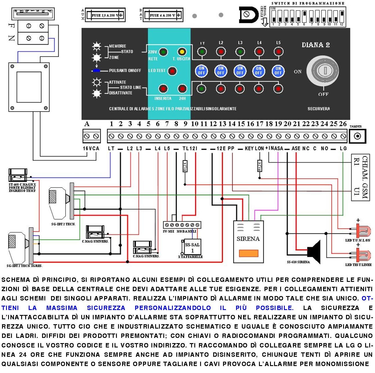Diana 5 Zone Centrale Allarme Batteria 12 V 7,2 Ah per Impianto Antifurto Filo Chiave di Prossimità 3 TAG Gestisce Sensori di Movimento e di Scasso In - 2