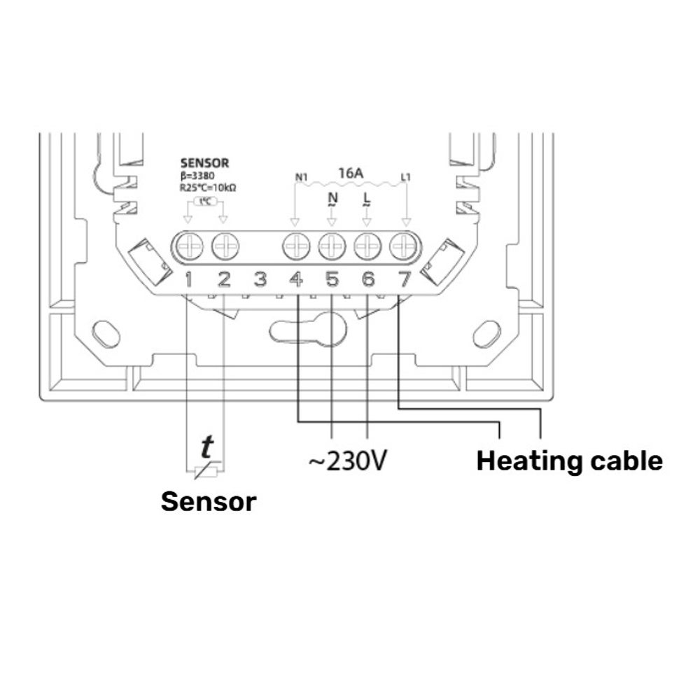 Zestaw ogrzewania podłogowego 7 m², 170 W/m² + MST-9n termostat - 9