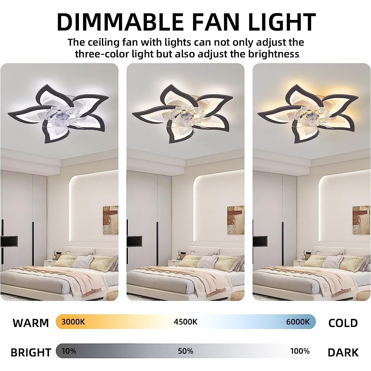 Ventilatori Da Soffitto Con Luci, Ventilatore Con Attacco E27 Con