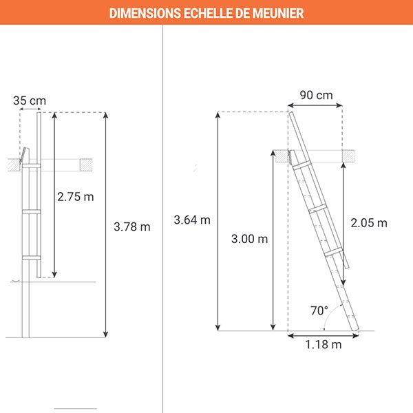 Echelle de meunier rabattable : 55cm de large - Hauteur à franchir 3m - Couleur : Noir (RAL 9017) - MSP/CC - 2